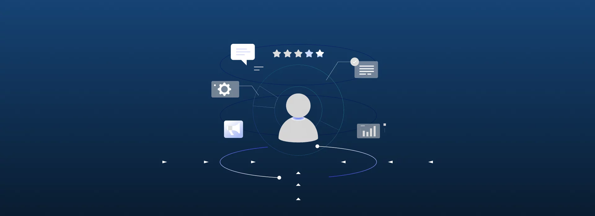 CRM & Automation